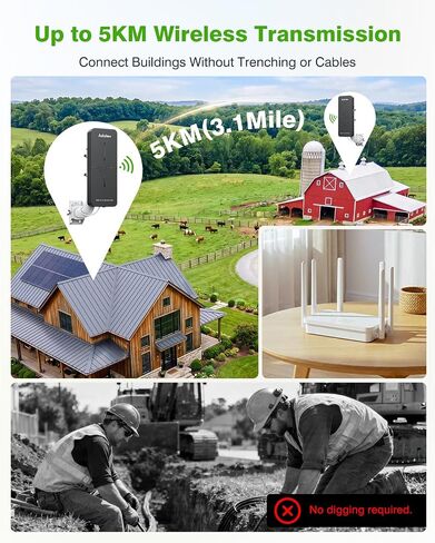 CPE882 Outdoor WiFi 6 Bridge and Router Kit, 2.4GHz/5.8GHz Point-to-Point Wireless Bridge up to 3.1 Miles, 14dBi Antenna, Dual Gigabit Ethernet, PoE, IP65 for Barn, Garage and Shop in Saudi Arabia