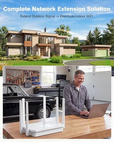 CPE882 Outdoor WiFi 6 Bridge and Router Kit, 2.4GHz/5.8GHz Point-to-Point Wireless Bridge up to 3.1 Miles, 14dBi Antenna, Dual Gigabit Ethernet, PoE, IP65 for Barn, Garage and Shop in Saudi Arabia