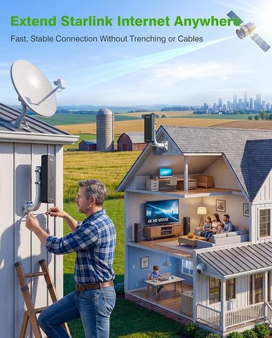 CPE882 Outdoor WiFi 6 Bridge and Router Kit, 2.4GHz/5.8GHz Point-to-Point Wireless Bridge up to 3.1 Miles, 14dBi Antenna, Dual Gigabit Ethernet, PoE, IP65 for Barn, Garage and Shop in Saudi Arabia