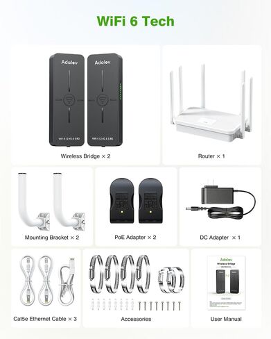 CPE882 Outdoor WiFi 6 Bridge and Router Kit, 2.4GHz/5.8GHz Point-to-Point Wireless Bridge up to 3.1 Miles, 14dBi Antenna, Dual Gigabit Ethernet, PoE, IP65 for Barn, Garage and Shop in Saudi Arabia