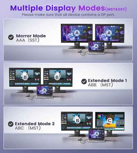 Display Port Splitter for Dual Monitors, Extended Display for Windows, Dual 4K@60Hz Displayport Splitter 1 in 2 Out, Single 4K@120Hz, DP 1.4 MST Hub Compatible with PC, Laptop, Graphics Card in Saudi Arabia
