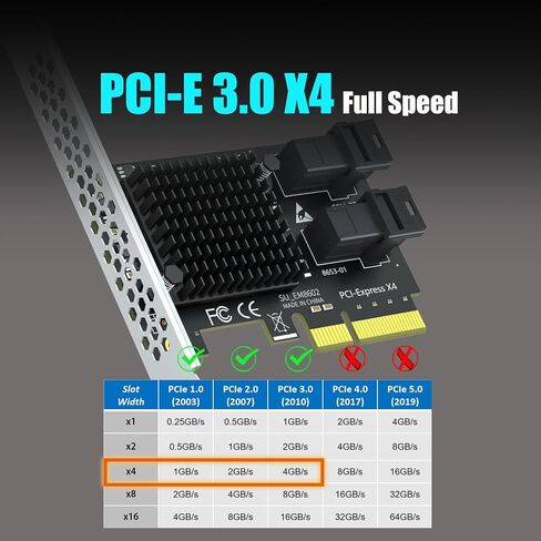 GLOTRENDS SF22 2-Port SFF-8643(Mini-SAS HD) إلى بطاقة محول PCIE 3.0 X4 مع وظيفة تشعب PCIe، دعامة عادية ومنخفضة الأداء in Kuwait