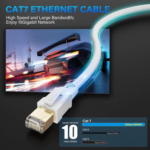 Cat 7 Ethernet Patch Cable - 10ft, Stranded, 600MHz, 26AWG, Pure Bare Copper, Flexboot Shielded Category 7 Ethernet Cable, Light Gray in Saudi Arabia