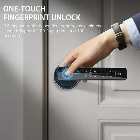 Smart Fingerprint Door Lock, 5 in 1 Keyless Entry Biometric Door Lock with Keypad, APP/IC Card/Fingerprint/Code/Key Unlock for Home Bedroom Apartment in Saudi Arabia