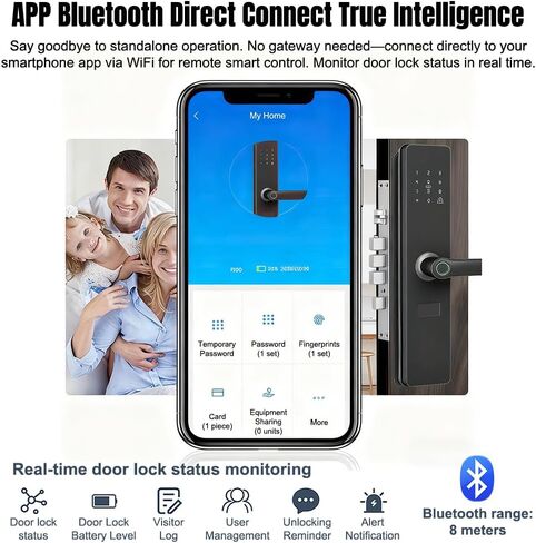 KEPEAK Fingerprint Smart Lock with 2 Lever Handle Set, App Control, Keyless Entry Front Door Lock Set, Electronic Digital Touchscreen Keypad, Auto Lock, Secure Home Access in Saudi Arabia
