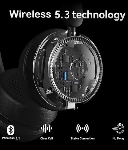 Bluetooth Headset with AI Noise Cancelling Microphone, V5.3 Wireless Headphones with USB Dongle, Charging Station, Microphone Mute Switch, Wireless Headsets for Work in Saudi Arabia