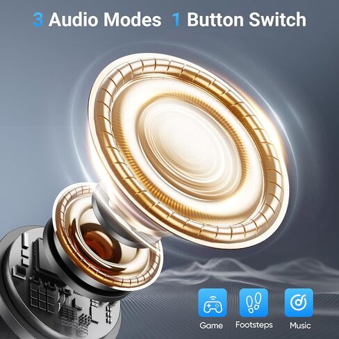 Middle Rabbit Rampage 2 Wireless Gaming Earbuds for PS5 PC, 2.4GHz Dongle | 20ms Low Latency; Bluetooth Neckband Headphones; Mic; 32H Playtime; PS4 Switch Steam Deck Laptop in Saudi Arabia