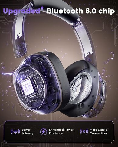 Active Noise Cancelling Headphones,78H Wireless Bluetooth Headphones,Black | Over-Ear Headset,Bluetooth 6.0,Hi-Res,Low Latency,Foldable,Built-in Microphone,Ideal for Travel,Home,Office,Cellphone,PC in Saudi Arabia