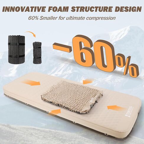 TOBTOS 4" Thick Self Inflating Sleeping Pad with Electric Pump | 60s Inflate, Ultra-Compressible Compact Foam, Insulated Sleeping Mat, For Tent, Car, Camping in Saudi Arabia