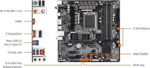 Micro Center CPU Motherboard Combo – Intel core i5-12600KF w/GIGABYTE B760M DS3H AX DDR4 in Saudi Arabia