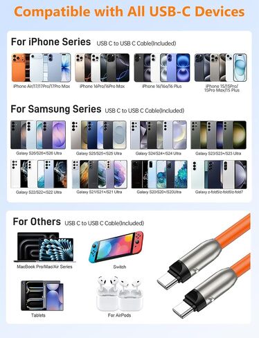 Cabepow 2 in 1 USB-C Lanyard Cable for iPhone & Samsung, 2 Pack - Orange | USB-C To USB-C Cable, 60W PD Fast Charge, Silicone Anti-Lost Strap, 1FT Wrist & 4FT Crossbody, for iPhone 17/16/15 & Samsung in Saudi Arabia
