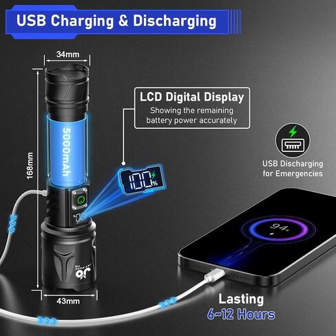 JAY-PARK High Lumen Flashlight 100000 Lumen Rechargeable 5000mAh Battery | LCD Display, Zoom Long Beam (3000m), IP67 Waterproof, 5 Modes & Belt Clip - for Camping, Dog Walking, Adventure, Everyday Use in Kuwait