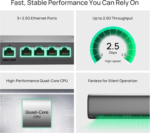 موجه VPN سلكي متعدد الشبكات 2.5G من Omada Fusion | منافذ 5×2.5 جيجابت، وحدة تحكم Omada مدمجة، وحدة معالجة مركزية رباعية النواة، شاشة تعمل باللمس، ACL، جودة الخدمة، IPS/IDS، تجربة على مستوى الأعمال in Kuwait