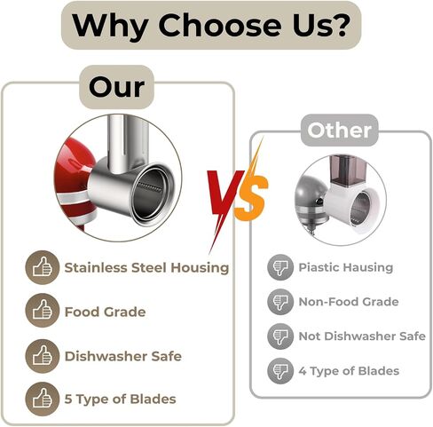 5-in-1 Stainless Steel Slicer Shredder Attachment Compatible with KitchenAid Stand Mixers, Cheese Grater Attachment, Vegetable Shredder, Salad Maker with 5 Cutting Blades, Dishwasher Safe in Saudi Arabia
