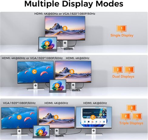 Surface Thunderbolt 4 Docking Station, 12-in-1 Surface Pro Dock Dual 4K@60Hz HDMI VGA Triple Monitor Adapter Compatible with Microsoft Surface Pro 13 12 11 10 9 8 7 X, Surface Laptop 7 6 5, Go, Book in Kuwait