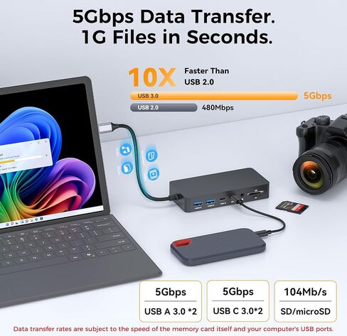 Surface Thunderbolt 4 Docking Station, 12-in-1 Surface Pro Dock Dual 4K@60Hz HDMI VGA Triple Monitor Adapter Compatible with Microsoft Surface Pro 13 12 11 10 9 8 7 X, Surface Laptop 7 6 5, Go, Book in Kuwait