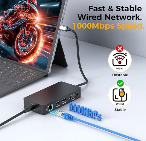Surface Thunderbolt 4 Docking Station, 12-in-1 Surface Pro Dock Dual 4K@60Hz HDMI VGA Triple Monitor Adapter Compatible with Microsoft Surface Pro 13 12 11 10 9 8 7 X, Surface Laptop 7 6 5, Go, Book in Kuwait