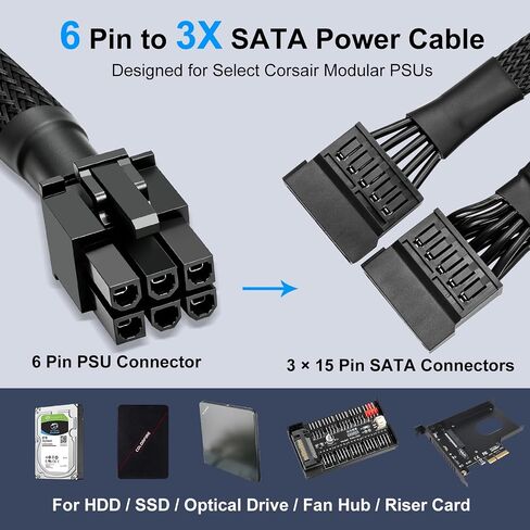 كابل طاقة SATA لوحدات PSU المعيارية من Corsair، كابل مقسم طاقة SATA من 6 دبابيس إلى 3X 15 دبوس، محول بأكمام مضفرة لمحرك الأقراص الصلبة HDD SSD، بطاقة Riser، مسافة 20 بوصة + 6 بوصة in Kuwait