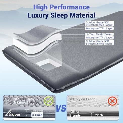Elegear Self Inflating Camping Sleeping Pad, 3.1'' Ultra Thick Memory Foam Camping Pad with Pillow & Embossed Surface Design, 20s Fast Inflating Insulated Sleeping Pad for Camping/Travel/Tent/Car in Saudi Arabia