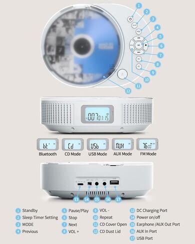 CD Player Portable, FELEMAN Upgraded Boombox CD Player & Bluetooth Speaker 2 in 1 Combo, Rechargeable Portable CD for Car/Home with Remote Control, FM Radio, Support AUX/USB, Headphone Jack in Saudi Arabia