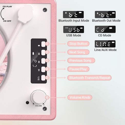 Retro CD Player with Bluetooth in/Out Portable CD Player with Built-in Rechargeable Battery,Auto Power Off,USB,AUX,Headphone Jack,Vintage Music Player Great Birthday Gifts for Women/Men-Pink in Kuwait