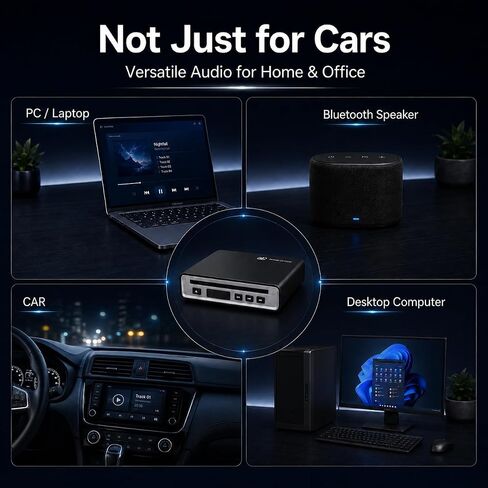 USB Car CD Player, Portable External CD Player Plug & Play Compatible with Cars, SUVs, Trucks, Laptop in Saudi Arabia