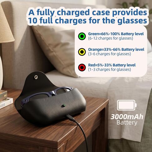 Portable AI Glasses Charging Case Compatible with Rai-Ben Meeta Gen1/Gen2 in Saudi Arabia