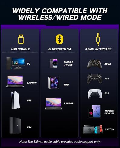 EKSA 2.4GHz Wireless Gaming Headset for PS5,PS4,PC,Switch,Mobile,Mac, Bluetooth Gaming Headphones with ENC Microphone, RGB, 20ms Latency, 120H Battery, 7.1 Surround Sound, 3.5mm Cable Black Silver in Kuwait