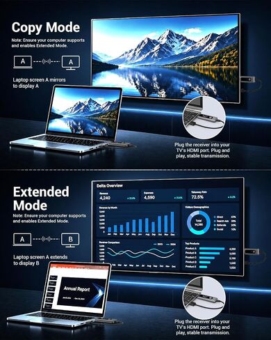 Wireless HDMI Transmitter and Receiver 2.4G/5G Plug&Play in Kuwait