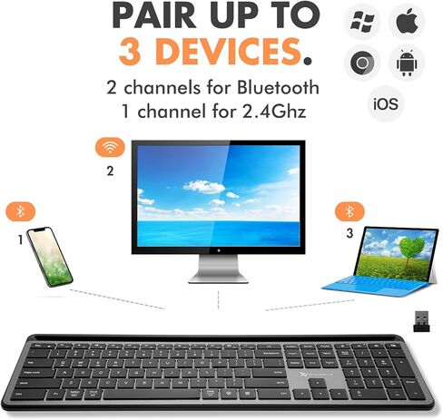 X9 Wireless Keyboard with Phone Holder - Full Size Bluetooth Keyboard with Number Pad, Backlit Wireless Keyboard, Multi-Device for iPad, Tablet, PC, Mac, iPhone, Android - Gray in Saudi Arabia