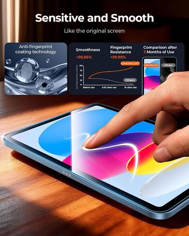 2 Pack for iPad A16 Screen Protector for iPad 11th Generation & 10th Gen in Kuwait