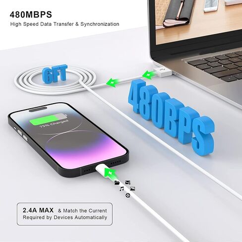 [معتمد من Apple MFi] شاحن iPhone، قطعتان من كابل Lightning سلك شحن سريع بطول 6 أقدام + كتلة شاحن حائط USB، شاحن سريع متين لهاتف iPhone 14 13 12 11 Pro Max XR XS X 8 7 SE، iPad، AirPods in Kuwait