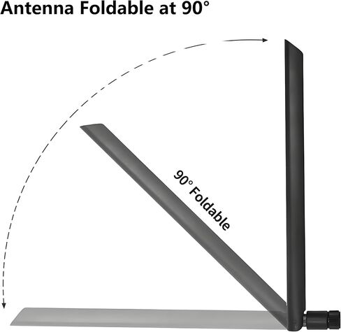 WiFi 7 WiFi 6E Antenna Tri-Band 2.4GHz 5GHz 6GHz RP-SMA Antenna for Gaming PC Desktop Computer Motherboard Card Wireless Router(Pack of 2), Slinkdsco in Saudi Arabia