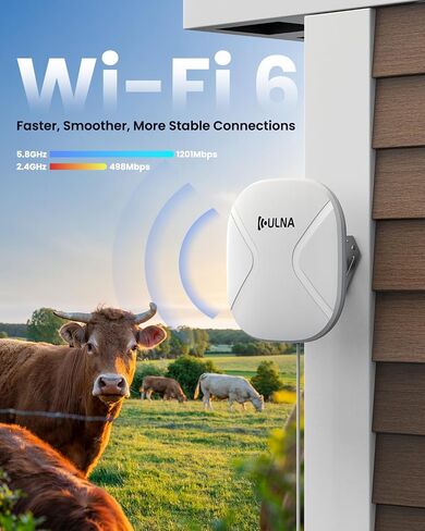 ULNA WiFi 6 Wireless Bridge Point to Point Outdoor with 2 Brackets in Saudi Arabia