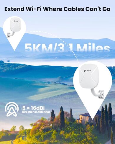 ULNA WiFi 6 Wireless Bridge Point to Point Outdoor with 2 Brackets in Saudi Arabia