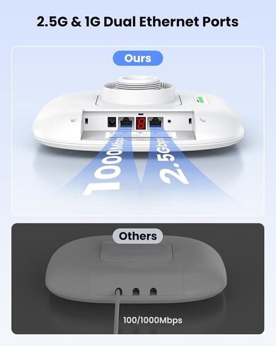 ULNA WiFi 6 Wireless Bridge Point to Point Outdoor with 2 Brackets in Saudi Arabia