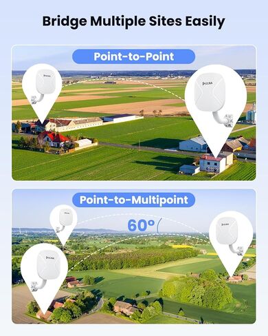 ULNA WiFi 6 Wireless Bridge Point to Point Outdoor with 2 Brackets in Saudi Arabia