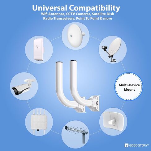 Universal Antenna Mount UB-AM Compatible for WiFi Extenders Wireless Bridge Mount Bracket 2-Pack Pole & Wall Mount for Outdoor CPE, Access Point, Point-to-Point Bridge Antenna - Mounting Arm in Saudi Arabia