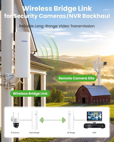 AdaLov CPE361 5KM Outdoor Wireless Bridge 5.8GHz Gigabit Network Extension in Saudi Arabia