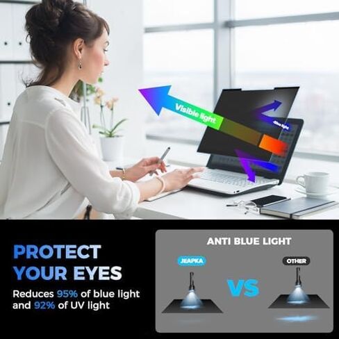 2Pack Magnetic Laptop Privacy Screen Filter 15.6 inch for 16:9 Widescreen Computer Monitor, Removable Anti Blue Light Privacy Shield, Anti-Glare Protector in Saudi Arabia