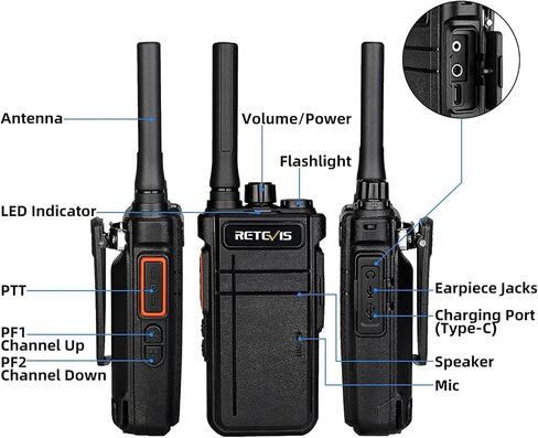 Retevis RB37 Bluetooth Two-Way Business Radios with Wireless Earpiece 2Pack in Saudi Arabia