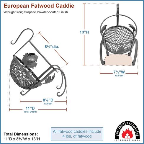 European Fatwood Caddy in Saudi Arabia