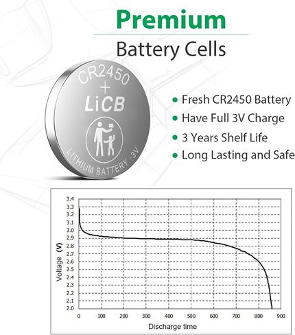 LiCB 10 Pack CR2450 Battery 3V Lithium CR 2450 in Saudi Arabia