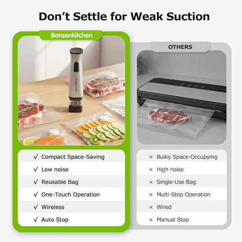 Bonsenkitchen Handheld Vacuum Sealer for Travel, 30 Reusable Bags in Saudi Arabia