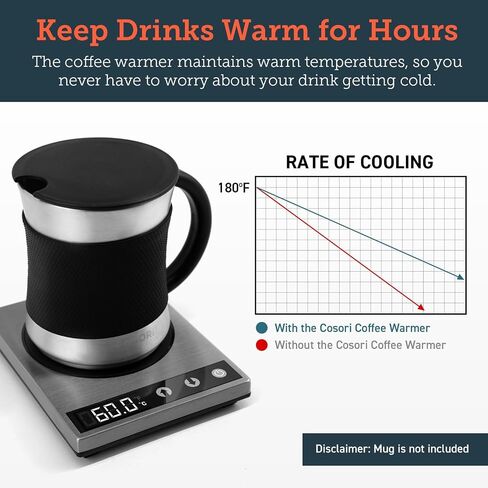 Cosori Coffee Mug Warmer for Desk, Office, 1°F Precise Temperature Control in Saudi Arabia