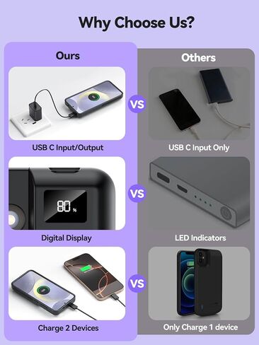 Mavulo Battery Case for Samsung Galaxy S24 Plus 6.7",10000mAh Power Bank in Kuwait