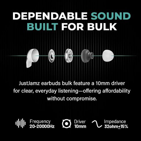 50 Pack - Bulk USB-C Earbuds Wired for iPhone 16/15 Pro Max, Type C Headphones for iPad Pro, Galaxy S23/S22/S21, Chromebook, MacBook, Pixel 7/6/5/4, Kindle Fire Max 11, Android, Laptop & Tablets in Saudi Arabia