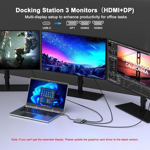 USB C to Dual HDMI and DisplayPort Adapter with PD 100W/USB3.0, 5 IN 1 USB C Docking Station 3 Monitors, 4K@60Hz HDMI Splitter Extended Display for Dell/HP Laptop, DP MST/SST Hub for Multiple Monitors in Saudi Arabia