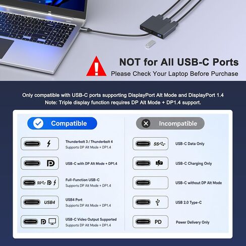 USB C to Dual HDMI and DisplayPort Adapter with PD 100W/USB3.0, 5 IN 1 USB C Docking Station 3 Monitors, 4K@60Hz HDMI Splitter Extended Display for Dell/HP Laptop, DP MST/SST Hub for Multiple Monitors in Saudi Arabia
