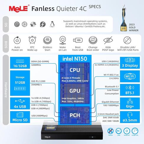 MeLE Quieter4C N150 Fanless Mini PC with Win-11-Pro 16GB RAM DDR4 512GB SSD in Saudi Arabia